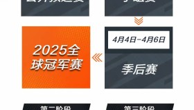 地图工坊奇迹：自定义模式战术首现守望先锋 职业赛场