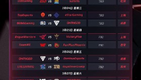 未来可期！LDL发展联赛收视率创新高，新生代力量正在崛起。